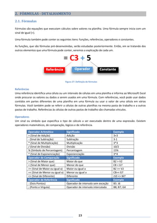 23
2. FÓRMULAS - DETALHAMENTO
2.1. Fórmulas
Fórmulas são equações que executam cálculos sobre valores na planilha. Uma fórmula sempre inicia com um
sinal de igual (=).
Uma fórmula também pode conter os seguintes itens: funções, referências, operadores e constantes.
As funções, que são fórmulas pré-desenvolvidas, serão estudadas posteriormente. Então, em se tratando dos
outros elementos que uma fórmula pode conter, veremos a explicação de cada um.
Referências
Uma referência identifica uma célula ou um intervalo de células em uma planilha e informa ao Microsoft Excel
onde procurar os valores ou dados a serem usados em uma fórmula. Com referências, você pode usar dados
contidos em partes diferentes de uma planilha em uma fórmula ou usar o valor de uma célula em várias
fórmulas. Você também pode se referir a células de outras planilhas na mesma pasta de trabalho e a outras
pastas de trabalho. Referências às células de outras pastas de trabalho são chamadas vínculos.
Operadores
Um sinal ou símbolo que especifica o tipo de cálculo a ser executado dentro de uma expressão. Existem
operadores matemáticos, de comparação, lógicos e de referência.
Operador Aritmético Significado Exemplo
+ (Sinal de Adição) Adição 3+3
- (Sinal de Subtração) Subtração 3-1
* (Sinal de Multiplicação) Multiplicação 3*3
/ (Sinal de Divisão) Divisão 10/2
% (Símbolo de Percentagem) Percentagem 15%
^ (Sinal de Exponenciação) Exponenciação 3^4
Operador de Comparação Significado Exemplo
> (Sinal de Maior que) Maior do que B2 > V2
< (Sinal de Menor que) Menor do que C8 < G7
>= (Sinal de Maior ou igual a) Maior ou igual a B2 >= V2
=< (Sinal de Menor ou igual a) Menor ou igual a C8=< G7
<> (Sinal de Diferente) Diferente J10 <> W7
Operador de Referência Significado Exemplo
: (Dois Pontos) Operador de intervalo sem exceção B5: J6
; (Ponto e Vírgula). Operador de intervalo intercalado B8; B7; G4
Figura 27: Definição de fórmulas
 