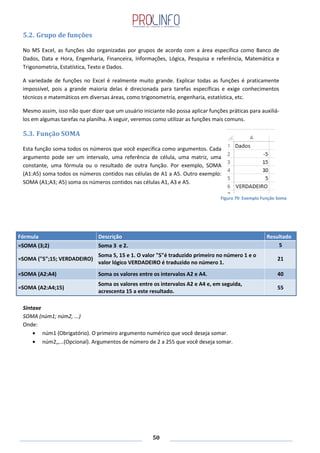 50
5.2. Grupo de funções
No MS Excel, as funções são organizadas por grupos de acordo com a área especifica como Banco de
Dados, Data e Hora, Engenharia, Financeira, Informações, Lógica, Pesquisa e referência, Matemática e
Trigonometria, Estatística, Texto e Dados.
A variedade de funções no Excel é realmente muito grande. Explicar todas as funções é praticamente
impossível, pois a grande maioria delas é direcionada para tarefas específicas e exige conhecimentos
técnicos e matemáticos em diversas áreas, como trigonometria, engenharia, estatística, etc.
Mesmo assim, isso não quer dizer que um usuário iniciante não possa aplicar funções práticas para auxiliá-
los em algumas tarefas na planilha. A seguir, veremos como utilizar as funções mais comuns.
5.3. Função SOMA
Esta função soma todos os números que você especifica como argumentos. Cada
argumento pode ser um intervalo, uma referência de célula, uma matriz, uma
constante, uma fórmula ou o resultado de outra função. Por exemplo, SOMA
(A1:A5) soma todos os números contidos nas células de A1 a A5. Outro exemplo:
SOMA (A1;A3; A5) soma os números contidos nas células A1, A3 e A5.
Fórmula Descrição Resultado
=SOMA (3;2) Soma 3 e 2. 5
=SOMA ("5";15; VERDADEIRO)
Soma 5, 15 e 1. O valor "5"é traduzido primeiro no número 1 e o
valor lógico VERDADEIRO é traduzido no número 1.
21
=SOMA (A2:A4) Soma os valores entre os intervalos A2 e A4. 40
=SOMA (A2:A4;15)
Soma os valores entre os intervalos A2 e A4 e, em seguida,
acrescenta 15 a este resultado.
55
Sintaxe
SOMA (núm1; núm2, ...)
Onde:
núm1 (Obrigatório). O primeiro argumento numérico que você deseja somar.
núm2,,...(Opcional). Argumentos de número de 2 a 255 que você deseja somar.
Figura 79: Exemplo Função Soma
 