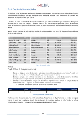55
5.13. Funções de Banco de Dados
O MS Excel inclui funções que analisam os dados armazenados em listas ou bancos de dados. Essas funções
possuem três argumentos padrões: banco de dados, campo e critérios. Esses argumentos se referem aos
intervalos de planilha usados pela função.
Uma base de dados é uma lista de dados relacionados em que as linhas de informação relacionada são registos
e as colunas de dados são campos. A primeira linha da lista contém rótulos para cada coluna. A referência
pode ser introduzida como um intervalo de células ou como um nome que representa o intervalo que contém
a lista.
Vamos ver um exemplo de aplicação das funções de banco de dados: Um banco de dados de funcionários de
determinada empresa
Figura 86: Banco de Dados
Sintaxe:
Função BD (base de dados; campo; critérios)
Banco de dados: o banco de dados é a tabela com os registros que desejamos analisar. A região em
questão deve conter uma linha de cabeçalho, com o nome de cada coluna;
Campo: o campo é uma célula com o nome de uma das colunas no banco de dados acima. Na tabela
exemplo, os campos possíveis são Nome, Idade, Departamento, Salário e Telefone.
Critérios: a tabela de critérios sempre tem duas linhas. A primeira linha contém os campos do banco
de dados em uso, e a segunda, os valores de filtro associados a cada campo.
o Os nomes dos campos precisam ser iguais ao Banco de Dados
Figura 87: Critérios do Banco de Dados
Neste exemplo, desejamos obter a média salarial dos funcionários do departamento de vendas com pelo
menos 25 anos. Isto é traduzido através das condições >=25 na coluna Idade, e do valor Vendas na coluna
Departamento. Observe a montagem da tabela para a extração destes dados:
 