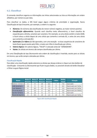 70
6.2. Classificar
O comando classificar organiza as informações nas linhas selecionadas ou lista as informações em ordem
alfabética, por número ou por data.
Para classificar os dados, o MS Excel segue alguns critérios de prioridade e organização. Numa
Classificação do tipo Crescente, por exemplo, a ordem é a seguinte:
Números: Os números são classificados do menor número negativo, ao maior número positivo.
Classificação alfanumérica: Quando você classifica texto alfanumérico, o Excel classifica da
esquerda para a direita, caractere por caractere. Por exemplo, se uma célula contém o texto B100,
o Excel coloca a célula depois de uma célula que contenha a entrada B1, e antes de uma célula
que contenha a entrada B11.
Apóstrofos (') e hifens (-): São ignorados, com uma exceção - se duas sequências de caracteres de
texto forem iguais exceto pelo hífen, o texto com hífen é classificado por último.
Valores lógicos: Em valores lógicos, “FALSO” é colocado antes de “VERDADEIRO”.
Vazias: As células em branco são sempre classificadas por último.
Em uma Classificação do tipo Decrescente esta ordem de classificação é invertida, exceto para as células
em branco, que serão sempre colocadas por último.
Classificação Rápida
Para obter uma classificação rápida selecione as células que deseja ordenar e clique num dos botões de
classificação - Crescente ou Decrescente que ficam na guia Dados, ou acessível através do botão Classificar
e Filtrar na guia Página Inicial.
Figura 109: Classificação Rápida
 