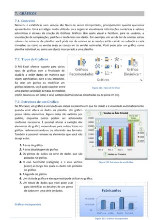 77
7. GRÁFICOS
7.1. Conceito
Números e estatísticas nem sempre são fáceis de serem interpretados, principalmente quando queremos
apresenta-los. Uma estratégia muito utilizada para organizar visualmente informações numéricas e valores
estatísticos é através da criação de Gráficos. Gráficos têm apelo visual e facilitam, para os usuários, a
visualização de comparações, padrões e tendências nos dados. Por exemplo, em vez de ter de analisar várias
colunas de números de planilha, você pode ver de relance se as vendas estão caindo ou subindo a cada
trimestre, ou como as vendas reais se comparam às vendas estimadas. Você pode criar um gráfico como
planilha individual, ou como um objeto incorporado a uma planilha.
7.2. Tipos de Gráficos
O MS Excel oferece suporte para vários
tipos de gráficos com a finalidade de
ajudá-lo a exibir dados de maneira que
sejam significativas para o seu propósito.
Ao criar um gráfico ou modificar um
gráfico existente, você pode escolher entre
uma grande variedade de tipos de modelos
(como colunas ou de pizza) e seus subtipos (como colunas empilhadas ou de pizza em 3D).
7.3. Estrutura de um Gráfico
No MS Excel, um gráfico é vinculado aos dados da planilha em que foi criado e é atualizado automaticamente
quando você altera os dados da planilha. Um gráfico
possui vários elementos. Alguns deles são exibidos por
padrão, enquanto outros podem ser adicionados
conforme necessário. É possível alterar a exibição dos
elementos do gráfico movendo-os para outros locais no
gráfico, redimensionando-os ou alterando seu formato.
Também é possível remover os elementos que você não
deseja exibir.
1. A área do gráfico.
2. A área de plotagem do gráfico.
3. Os pontos de dados da série de dados que são
plotados no gráfico.
4. O eixo horizontal (categoria) e o eixo vertical
(valor) ao longo dos quais os dados são plotados
no gráfico.
5. A legenda do gráfico.
6. Um título de gráfico e eixo que você pode utilizar no gráfico.
7. Um rótulo de dados que você pode usar
para identificar os detalhes de um ponto
de dados em uma série de dados.
Gráficos incorporados
Figura 121: Tipos de Gráficos
Figura 122: Estrutura de um Gráfico
Figura 123: Gráficos incorporados
 