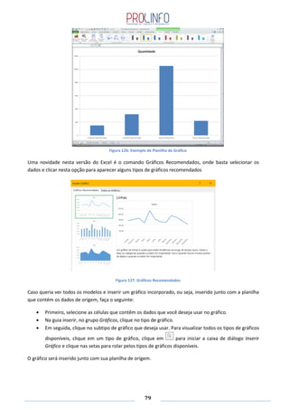 79
Figura 126: Exemplo de Planilha de Gráfico
Uma novidade nesta versão do Excel é o comando Gráficos Recomendados, onde basta selecionar os
dados e clicar nesta opção para aparecer alguns tipos de gráficos recomendados
Figura 127: Gráficos Recomendados
Caso queria ver todos os modelos e inserir um gráfico incorporado, ou seja, inserido junto com a planilha
que contém os dados de origem, faça o seguinte:
Primeiro, selecione as células que contêm os dados que você deseja usar no gráfico.
Na guia inserir, no grupo Gráficos, clique no tipo de gráfico.
Em seguida, clique no subtipo de gráfico que deseja usar. Para visualizar todos os tipos de gráficos
disponíveis, clique em um tipo de gráfico, clique em para iniciar a caixa de diálogo Inserir
Gráfico e clique nas setas para rolar pelos tipos de gráficos disponíveis.
O gráfico será inserido junto com sua planilha de origem.
 