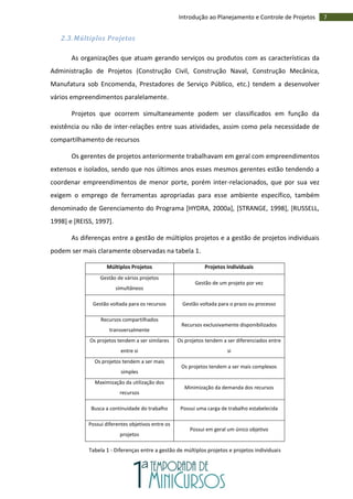 7Introdução ao Planejamento e Controle de Projetos
2.3. Múltiplos Projetos
As organizações que atuam gerando serviços ou produtos com as características da
Administração de Projetos (Construção Civil, Construção Naval, Construção Mecânica,
Manufatura sob Encomenda, Prestadores de Serviço Público, etc.) tendem a desenvolver
vários empreendimentos paralelamente.
Projetos que ocorrem simultaneamente podem ser classificados em função da
existência ou não de inter-relações entre suas atividades, assim como pela necessidade de
compartilhamento de recursos
Os gerentes de projetos anteriormente trabalhavam em geral com empreendimentos
extensos e isolados, sendo que nos últimos anos esses mesmos gerentes estão tendendo a
coordenar empreendimentos de menor porte, porém inter-relacionados, que por sua vez
exigem o emprego de ferramentas apropriadas para esse ambiente específico, também
denominado de Gerenciamento do Programa [HYDRA, 2000a], [STRANGE, 1998], [RUSSELL,
1998] e [REISS, 1997].
As diferenças entre a gestão de múltiplos projetos e a gestão de projetos individuais
podem ser mais claramente observadas na tabela 1.
Múltiplos Projetos Projetos Individuais
Gestão de vários projetos
simultâneos
Gestão de um projeto por vez
Gestão voltada para os recursos Gestão voltada para o prazo ou processo
Recursos compartilhados
transversalmente
Recursos exclusivamente disponibilizados
Os projetos tendem a ser similares
entre si
Os projetos tendem a ser diferenciados entre
si
Os projetos tendem a ser mais
simples
Os projetos tendem a ser mais complexos
Maximização da utilização dos
recursos
Minimização da demanda dos recursos
Busca a continuidade do trabalho Possui uma carga de trabalho estabelecida
Possui diferentes objetivos entre os
projetos
Possui em geral um único objetivo
Tabela 1 - Diferenças entre a gestão de múltiplos projetos e projetos individuais
 
