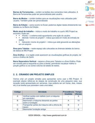 Barras de Ferramentas – contém os botões dos comandos mais utilizados. A
Barra de Ferramentas pode ser personalizada pelo usuário.

Barra de Modos – contém botões para as visualizações mais utilizadas pelo
usuário. Também pode ser personalizada

Barra de Edição – como ocorre no Excel, podemos digitar dados diretamente nas
tabelas ou na Barra de Edição.

Modo atual de trabalho – indica o modo de trabalho no qual o MS Project se
encontra. Pode ser:
   § § Pronto – o sistema está aguardando uma ação do usuário
   § § Abrindo <nome do projeto> - indica que está em modo de entrada de
      dados
   § § Salvando <nome do projeto> - indica que está gravando as alterações
      em um arquivo

Área para Tabelas – neste espaço são colocadas as diversas tabelas do banco
de dados do MS Project

Área Gráfica – é a região onde aparecem as visualizações gráficas do projeto, tal
como o Gráfico de Gantt.

Barra Separadora Vertical – separa a Área para Tabelas e a Área Gráfica. Pode
ser movida para a esquerda ou para a direita, permitindo visualizar melhor a
porção gráfica ou as outras colunas da tabela de dados.



2. 2. CRIANDO UM PROJETO SIMPLES
Vamos criar um projeto simples para apresentar como usar o MS Project. O
exemplo abaixo refere-se às etapas de construção de uma pequena casa, sua
duração (está apresentada em semanas, mas poderia ser em horas, dias, meses
etc) e as tarefas que precedem cada uma delas.


 Código                      Atividade                      Precedência Tempo
                                                              Imediata  (Horas)
    A      Verificar partes com defeito (com a máquina           -         8
           em operação)
    B      Desmontar a máquina deixando as partes                A          10
           sobre a fundação
    C      Transportar partes da máquina até a oficina de        B           4
           reparo
    D      Desmontar fundação antiga                             C           6


                  GEEK BRASIL – http://www.geekbrasil.com.br
 