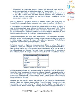 informações do calendário padrão podem ser alteradas pelo usuário –
    conforme apresentado na seção Calendário de Trabalho (pág. 19)
§   § Priority (Prioridade) – indica a prioridade do projeto. Deve ser um número
    de 0 a 1000. Quanto maior o número maior a prioridade. Esta informação é
    utilizada quando o MS Project tem que decidir quanto à alocação de um
    recurso a um projeto ou outro.

O botão Statistics... apresenta estatísticas sobre o projeto, tais como: data de
início e término, duração, trabalho e custo – para maiores detalhes, veja Cap. 3.

É importante notar que você pode criar um projeto dando como ponto de partida a
data de início desejada ou a data de término. Neste último caso, o MS Project
parte da data em que o projeto deverá estar pronto e vai retroagindo. Esta opção é
útil quando temos uma data limite para a conclusão do projeto e queremos ter uma
idéia de quando começar, de modo que o prazo seja cumprido.

Após preenchida esta tela inicial, será apresentada a tela de entrada de dados.
Aumente a parte visível da planilha, de modo que a coluna de predecessoras fique
à mostra (coloque o ponteiro do mouse sobre a Barra Separadora Vertical, clique,
segurando o botão do mouse e arraste para a direita.

Feito isso, agora é só digitar os dados do projeto. Clique na coluna Task Name
(Nome da Tarefa), na Área para Tabelas, e digite o nome da primeira atividade.
Depois clique na coluna Duration (Duração) ou pressione a tecla TAB, e digite a
duração da tarefa, que deve ser informada por um número seguido de uma letra. A
letra indica a unidade de tempo a ser considerada, de acordo com a tabela abaixo:

                    Unidade de tempo         Letra a utilizar
                    Minutos                  m
                    Horas                    h
                    Dias                     d
                    Semanas                  s
                    Meses                    me
                    Anos                     an
                   Tabela 2.2 – Unidades de Tempo de Duração

Para a primeira atividade, por exemplo, digite 8h, indicando duração de 8 horas.
Caso não tenha certeza do tempo de duração da atividade, você pode digitar o
símbolo “?” após a letra (por exemplo, 8h?). Dessa forma, o MS Project entende
que trata-se de estimativa. Quando possuir o valor correto, basta digitar o tempo
de duração sem o símbolo “?”.

Observe que ao digitar o tempo de duração, o MS Project automaticamente
calcula o valor das colunas Start (Início) e Finish (Término). Portanto, você não
deve digitar nada nestas colunas. A próxima coluna a digitar é a Predecessors
(Predecessoras). Nesta coluna, digite o código da(s) atividade(s) precedente(s) à


                  GEEK BRASIL – http://www.geekbrasil.com.br
 