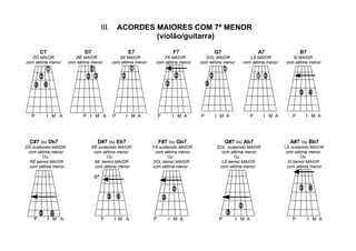 III.       ACORDES MAIORES COM 7ª MENOR
                                                         (violão/guitarra)

        C7                  D7                      E7                   F7                G7                       A7              B7
   DÓ MAIOR             RÉ MAIOR                MI MAIOR             FÁ MAIOR          SOL MAIOR             LÁ MAIOR           SI MAIOR
com sétima menor     com sétima menor        com sétima menor    com sétima menor    com sétima menor     com sétima menor   com sétima menor




   P     I M A              P I M A          P     I M A            P    I M A       P     I M A                P    I M A      P     I M A




  C#7 ou Db7                      D#7 ou Eb7                        F#7 ou Gb7                   G#7 ou Ab7                    A#7 ou Bb7
DÓ sustenido MAIOR             RÉ sustenido MAIOR               FÁ sustenido MAIOR          SOL sustenido MAIOR              LÁ sustenido MAIOR
 com sétima menor               com sétima menor                 com sétima menor             com sétima menor               com sétima menor
        Ou                            Ou                               Ou                          Ou                                Ou
  RÉ bemol MAIOR                 MI bemol MAIOR                 SOL bemol MAIOR               LÁ bemol MAIOR                  SI bemol MAIOR
  com sétima menor               com sétima menor               com sétima menor             com sétima menor                 com sétima menor

                                 6ª




    P        I M A                    P       I M A             P       I M A                P          I M A                   P        I M A
 
