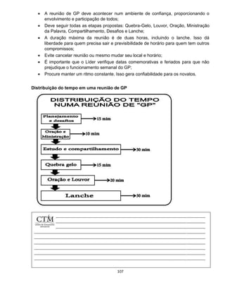 107
 A reunião de GP deve acontecer num ambiente de confiança, proporcionando o
envolvimento e participação de todos;
 Deve seguir todas as etapas propostas: Quebra-Gelo, Louvor, Oração, Ministração
da Palavra, Compartilhamento, Desafios e Lanche;
 A duração máxima da reunião é de duas horas, incluindo o lanche. Isso dá
liberdade para quem precisa sair e previsibilidade de horário para quem tem outros
compromissos;
 Evite cancelar reunião ou mesmo mudar seu local e horário;
 É importante que o Líder verifique datas comemorativas e feriados para que não
prejudique o funcionamento semanal do GP;
 Procure manter um ritmo constante. Isso gera confiabilidade para os novatos.
Distribuição do tempo em uma reunião de GP
 