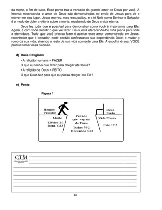 40
da morte, o fim de tudo. Esse ponto traz a verdade do grande amor de Deus por você. A
imensa misericórdia e amor de Deus são demonstrados no envio de Jesus para vir e
morrer em seu lugar. Jesus morreu, mas ressuscitou, e a fé Nele como Senhor e Salvador
é o modo de obter a vitória sobre a morte, recebendo de Deus a vida eterna.
Deus fez tudo que é possível para demonstrar como você é importante para Ele.
Agora, é com você decidir o que vai fazer. Deus está oferecendo-lhe vida plena para toda
a eternidade. Tudo que você precisa fazer é aceitar esse amor demonstrado em Jesus:
reconhecer que é pecador, pedir perdão confessando sua dependência Dele, e mudar o
rumo da sua vida, vivendo o resto de sua vida somente para Ele. A escolha é sua. VOCÊ
precisa tomar essa decisão.
d) Duas Religiões
• A religião humana = FAZER
O que eu tenho que fazer para chegar até Deus?
• A religião de Deus = FEITO
O que Deus fez para que eu possa chegar até Ele?
e) Ponte
Figura 1
 
