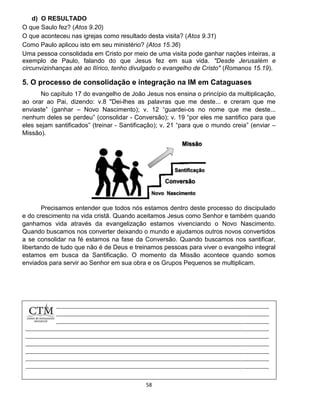 58
d) O RESULTADO
O que Saulo fez? (Atos 9.20)
O que aconteceu nas igrejas como resultado desta visita? (Atos 9.31)
Como Paulo aplicou isto em seu ministério? (Atos 15.36)
Uma pessoa consolidada em Cristo por meio de uma visita pode ganhar nações inteiras, a
exemplo de Paulo, falando do que Jesus fez em sua vida. "Desde Jerusalém e
circunvizinhanças até ao Ilírico, tenho divulgado o evangelho de Cristo" (Romanos 15.19).
5. O processo de consolidação e integração na IM em Cataguases
No capítulo 17 do evangelho de João Jesus nos ensina o princípio da multiplicação,
ao orar ao Pai, dizendo: v.8 "Dei-lhes as palavras que me deste... e creram que me
enviaste” (ganhar – Novo Nascimento); v. 12 “guardei-os no nome que me deste...
nenhum deles se perdeu” (consolidar - Conversão); v. 19 “por eles me santifico para que
eles sejam santificados” (treinar - Santificação); v. 21 “para que o mundo creia” (enviar –
Missão).
Precisamos entender que todos nós estamos dentro deste processo do discipulado
e do crescimento na vida cristã. Quando aceitamos Jesus como Senhor e também quando
ganhamos vida através da evangelização estamos vivenciando o Novo Nascimento.
Quando buscamos nos converter deixando o mundo e ajudamos outros novos convertidos
a se consolidar na fé estamos na fase da Conversão. Quando buscamos nos santificar,
libertando de tudo que não é de Deus e treinamos pessoas para viver o evangelho integral
estamos em busca da Santificação. O momento da Missão acontece quando somos
enviados para servir ao Senhor em sua obra e os Grupos Pequenos se multiplicam.
 
