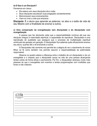 65
b) O Que é um Discípulo?
Pensemos em Jesus:
 Ele esteve com seus discípulos dia e noite;
 Seus discípulos escutavam suas pregações constantemente;
 Memorizavam seus ensinamentos;
 Viam-no viver a vida que ensinava.
Discípulo: É o aluno que aprende as palavras, os atos e o estilo de vida de
seu Mestre com a finalidade de ensinar a outros.
c) Uma comparação da evangelização sem discipulado e do discipulado com
evangelização
A pessoa que faz discípulos sabe que a responsabilidade continua até que seu
discípulo chegue à maturidade espiritual, à capacidade de reproduzir. Discipulado é uma
reprodução de qualidade que assegura que o processo de multiplicação espiritual
continuará de geração em geração. O discipulador fica sabendo quão eficazmente ensinou
seu aluno, quando ele o vê ensinando a outros.
O Discipulado não somente nos permite ter a alegria de ver o nascimento de novos
filhos na fé como também nos permite assumir a responsabilidade da paternidade
responsável.
Observe no quadro abaixo a diferença entre o trabalho de um discipulador e de um
evangelista e o impacto que o discipulado causa na vida de uma pessoa alcançando
tantas outras de forma eficaz e permanente. Por fim, o discipulador alcançou muito mais
pessoas do que o evangelista com eventos e tantas programações com multidões que
foram e não voltaram.
 