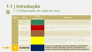 Apostila NR 05 Comissão Interna de Prevenção de Acidentes (CIPA) Básico ...