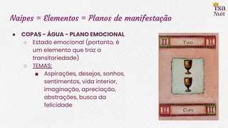 Naipes = Elementos = Planos de manifestação
● COPAS - ÁGUA - PLANO EMOCIONAL
○ Estado emocional (portanto, é
um elemento que traz a
transitoriedade)
○ TEMAS:
■ Aspirações, desejos, sonhos,
sentimentos, vida interior,
imaginação, apreciação,
abstrações, busca da
felicidade
 