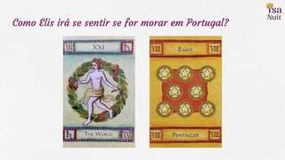 Como Elis irá se sentir se for morar em Portugal?
 