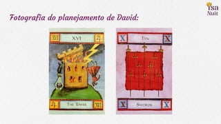 Fotografia do planejamento de David:
 