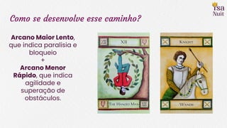 Como se desenvolve esse caminho?
Arcano Maior Lento,
que indica paralisia e
bloqueio
+
Arcano Menor
Rápido, que indica
agilidade e
superação de
obstáculos.
 