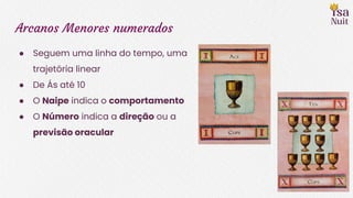 Arcanos Menores numerados
● Seguem uma linha do tempo, uma
trajetória linear
● De Ás até 10
● O Naipe indica o comportamento
● O Número indica a direção ou a
previsão oracular
 
