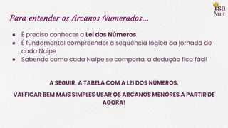 Para entender os Arcanos Numerados...
● É preciso conhecer a Lei dos Números
● É fundamental compreender a sequência lógica da jornada de
cada Naipe
● Sabendo como cada Naipe se comporta, a dedução fica fácil
A SEGUIR, A TABELA COM A LEI DOS NÚMEROS,
VAI FICAR BEM MAIS SIMPLES USAR OS ARCANOS MENORES A PARTIR DE
AGORA!
 