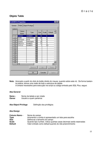 O r a c l e 
13 
Objeto Table Nota: Acionado a partir do click do botão direito do mause, quando sobre este nó. De forma bastan- te prática, temos uma visão de todo a estrutura da tabela. A sintaxe necessária para execução via script ou código entrado pelo SQL Plus, segue: Aba General Name - Nome da tabela a ser criada Owner Usuário a quem pertence Aba Object Privilege Definição dos privilégios Aba Design Column Name - Nome do campo Type Acionando o combo é apresentado um lista para escolha Size Define-se o tamanho do campo Scale Quando tipo number, indica quantas casas decimais serão reservadas Default Valor entrado como default quando do não preenchimento  