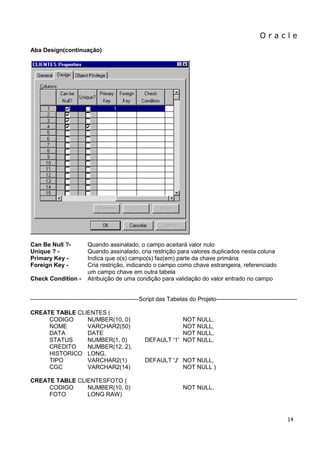 O r a c l e 
14 
Aba Design(continuação) Can Be Null ?- Quando assinalado, o campo aceitará valor nulo Unique ? - Quando assinalado, cria restrição para valores duplicados nesta coluna Primary Key - Indica que o(s) campo(s) faz(em) parte da chave primária Foreign Key - Cria restrição, indicando o campo como chave estrangeira, referenciado um campo chave em outra tabela Check Condition - Atribuição de uma condição para validação do valor entrado no campo -------------------------------------------------------Script das Tabelas do Projeto----------------------------------------- CREATE TABLE CLIENTES ( CODIGO NUMBER(10, 0) NOT NULL, NOME VARCHAR2(50) NOT NULL, DATA DATE NOT NULL, STATUS NUMBER(1, 0) DEFAULT '1' NOT NULL, CREDITO NUMBER(12, 2), HISTORICO LONG, TIPO VARCHAR2(1) DEFAULT 'J' NOT NULL, CGC VARCHAR2(14) NOT NULL ) CREATE TABLE CLIENTESFOTO ( CODIGO NUMBER(10, 0) NOT NULL, FOTO LONG RAW)  