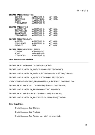 O r a c l e 
15 
CREATE TABLE PRODUTOS ( CODIGO NUMBER(10, 0) NOT NULL, DESCRICAO VARCHAR2(25) NOT NULL, SALDO NUMBER(10, 0), PRECOVENDA NUMBER(13, 2)) CREATE TABLE ITENS ( NUMEROPED NUMBER(10, 0) NOT NULL, CODPRODUTO NUMBER(10, 0) NOT NULL, QUANTIDADE NUMBER(10, 0) NOT NULL, PRECOVENDA NUMBER(13, 2) NOT NULL) CREATE TABLE PEDIDOS ( NUMERO NUMBER(10, 0) NOT NULL, CODCLIENTE NUMBER(10, 0) NOT NULL, DATAPED DATE NOT NULL CREATE TABLE VENDASCLI_TEMP ( CODIGO NUMBER(10,0), NOME VARCHAR2(50), TOTVENDAS NUMBER(13, 2)) Criar Indices/Chave Primária CREATE INDEX IDEXNOME ON CLIENTES (NOME) CREATE UNIQUE INDEX PK_CLIENTES ON CLIENTES (CODIGO) CREATE UNIQUE INDEX PK_CLIENTESFOTO ON CLIENTESFOTO (CODIGO) CREATE UNIQUE INDEX UK_CLIENTESCGC ON CLIENTES (CGC) CREATE UNIQUE INDEX PK_ITENS ON ITENS (NUMEROPED, CODPRODUTO) CREATE INDEX IDXDATACLI ON PEDIDO (DATAPED, CODCLIENTE) CREATE UNIQUE INDEX PK_PEDIDO ON PEDIDO (NUMERO) CREATE INDEX IDXDESCRICAO ON PRODUTOS (DESCRICAO) CREATE UNIQUE INDEX PK_PRODUTOS ON PRODUTOS (CODIGO) Criar Sequências Create Sequence Seq_Clientes; Create Sequence Seq_Produtos; Create Sequence Seq_Pedidos start with 1 increment by 2;  