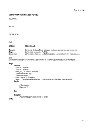 O r a c l e 
35 
ESTRUTURA DE UM BLOCO PL/SQL. DECLARE . . . BEGIN . . . EXCEPTION . . . END; 
SEÇÃO DESCRIÇÃO 
Declare Contém a declaração de todas as variáveis, constantes, cursores, etc. Begin Contém os comandos PL/SQL Exception Contém as ações que serão tomadas se ocorrer algum erro na execução. Ex.: Create or replace procedure PROC (parametro1 in varchar2, parametro2 in varchar2 ) as Begin 
Declare 
Varnum1 number ; Varnum2 number ; Data_do_Dia date := sysdate ; Varalf1 varchar2(10) ; Varalf2 varchar2(1) ; Cursor MEU_CURSOR is Select * From Dept where campo1 = parametro1 and campo2 = parametro2 ; Begin /* Comandos Diversos */ End ; Excption /*Comandos para tratamento do erro*/ End ;  