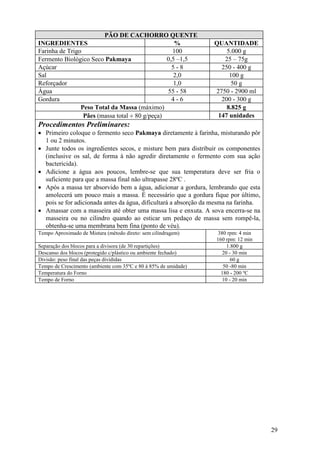 PÃO DE CACHORRO QUENTE
INGREDIENTES                                       %             QUANTIDADE
Farinha de Trigo                                  100                5.000 g
Fermento Biológico Seco Pakmaya                 0,5 –1,5            25 – 75g
Açúcar                                            5-8              250 - 400 g
Sal                                                2,0                100 g
Reforçador                                         1,0                 50 g
Água                                            55 - 58          2750 - 2900 ml
Gordura                                           4-6              200 - 300 g
                Peso Total da Massa (máximo)                         8.825 g
                 Pães (massa total ÷ 80 g/peça)                   147 unidades
Procedimentos Preliminares:
• Primeiro coloque o fermento seco Pakmaya diretamente à farinha, misturando pôr
  1 ou 2 minutos.
• Junte todos os ingredientes secos, e misture bem para distribuir os componentes
  (inclusive os sal, de forma à não agredir diretamente o fermento com sua ação
  bactericida).
• Adicione a água aos poucos, lembre-se que sua temperatura deve ser fria o
  suficiente para que a massa final não ultrapasse 28ºC .
• Após a massa ter absorvido bem a água, adicionar a gordura, lembrando que esta
  amolecerá um pouco mais a massa. É necessário que a gordura fique por último,
  pois se for adicionada antes da água, dificultará a absorção da mesma na farinha.
• Amassar com a masseira até obter uma massa lisa e enxuta. A sova encerra-se na
  masseira ou no cilindro quando ao esticar um pedaço de massa sem rompê-la,
  obtenha-se uma membrana bem fina (ponto de véu).
Tempo Aproximado de Mistura (método direto: sem cilindragem)       380 rpm: 4 min
                                                                  160 rpm: 12 min
Separação dos blocos para a divisora (de 30 repartições)               1.800 g
Descanso dos blocos (protegido c/plástico ou ambiente fechado)       20 - 30 min
Divisão: peso final das peças divididas                                  60 g
Tempo de Crescimento (ambiente com 35ºC e 80 à 85% de umidade)       50 -80 min
Temperatura do Forno                                                180 - 200 ºC
Tempo de Forno                                                       10 - 20 min




                                                                                      29
 