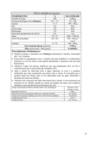 PÃO CASEIRO (Colonial)
INGREDIENTES                                            %        QUANTIDADE
Farinha de Trigo                                        100          2.000 g
Fermento Biológico Seco Pakmaya                      0,5 – 1,5      10 – 30g
Açúcar                                                 5-8         100 - 160 g
Sal                                                     2,0            40 g
Leite em pó                                             2,0            40 g
Reforçador                                              1,0            20 g
Anti-mofo (proprionato de cálcio)                       0,2             4g
Água                                                  50 - 55    1000 - 1100 ml
Ovos (50 g/unidade)                                  6,0 - 8,0    120 - 160 g (3
                                                                      ovos)
Gordura                                                8 - 10      160 - 200 g
                 Peso Total da Massa (máximo)                        3.754 g
                 Pães (massa total ÷ 600 g/peça)                   6 unidades
Procedimentos Preliminares:
• Primeiro coloque o fermento seco Pakmaya diretamente à farinha, misturando
  pôr 1 ou 2 minutos.
• Junte todos os ingredientes secos, e misture bem para distribuir os componentes
  (inclusive os sal, de forma à não agredir diretamente o fermento com sua ação
  bactericida).
• Adicione a água aos poucos, lembre-se que sua temperatura deve ser fria o
  suficiente para que a massa final não ultrapasse 28ºC .
• Após a massa ter absorvido bem a água, adicionar os ovos e a gordura,
  lembrando que estes amolecerão um pouco mais a massa. É necessário que a
  gordura fique por último, pois se for adicionada antes da água, dificultará a
  absorção da mesma na farinha.
• Amassar com a masseira até obter uma massa lisa e enxuta. A sova encerra-se na
  masseira ou no cilindro quando ao esticar um pedaço de massa sem rompê-la,
  obtenha-se uma membrana bem fina (ponto de véu).
Tempo Aproximado de Mistura (método direto: sem cilindragem)       380 rpm: 4 min
                                                                  160 rpm: 12 min
Separação dos blocos                                                    600 g
Descanso dos blocos (protegido c/plástico ou ambiente fechado)       20 - 30 min
Tempo de Crescimento (ambiente com 35ºC e 80 à 85% de umidade)       50 -80 min
Temperatura do Forno                                                   180 ºC
Tempo de Forno                                                       20 - 35 min




                                                                                    32
 