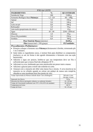 31
PÃO de LEITE
INGREDIENTES % QUANTIDADE
Farinha de Trigo 100 5.000 g
Fermento Biológico Seco Pakmaya 1,2 –2,0 60 – 100g
Açúcar 7,0 350 g
Sal 2,0 100 g
Leite em pó 4,0 200 g
Reforçador 1,0 50 g
Anti-mofo (proprionato de cálcio) 0,2 10 g
Água 45 - 49 2250 - 2450 ml
Glucose 1,0 50 g
Ovos (50 g/unidade) 5,0 250 g
Gordura 6,0 300 g
Peso Total da Massa (máximo) 8.620 g
Pães (massa total ÷ 550 g/peça) 15,5 unidades
Procedimentos Preliminares:
• Primeiro coloque o fermento seco Pakmaya diretamente à farinha, misturando pôr
1 ou 2 minutos.
• Junte todos os ingredientes secos, e misture bem para distribuir os componentes
(inclusive os sal, de forma à não agredir diretamente o fermento com sua ação
bactericida).
• Adicione a água aos poucos, lembre-se que sua temperatura deve ser fria o
suficiente para que a massa final não ultrapasse 28 ºC .
• Adicionar os ovos, lembrando que estes amolecerão um pouco mais a massa.
• Adicione a glucose para o miolo não esfarelar no corte.
• Amassar com a masseira até obter uma massa lisa e enxuta. A sova encerra-se na
masseira ou no cilindro quando ao esticar um pedaço de massa sem rompê-la,
obtenha-se uma membrana bem fina (ponto de véu).
Tempo Aproximado de Mistura (método direto: sem cilindragem) 380 rpm: 4 min
160 rpm: 10 min
Separação dos blocos 550 g
Descanso dos blocos (protegido c/plástico ou ambiente fechado) 10 - 20 min
Tempo de Crescimento (ambiente com 35ºC e 80 à 85% de umidade) 60 -90 min
Temperatura do Forno 180 ºC
Tempo de Forno 30 - 45 min
 