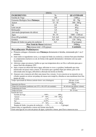 37
CUCA
INGREDIENTES % QUANTIDADE
Farinha de Trigo 100 2.000 g
Fermento Biológico Seco Pakmaya 2,0 – 3,5 40 – 70g
Açúcar 15 - 18 300 - 360 g
Sal 2,0 40 g
Leite em pó 3,0 40 g
Reforçador 1,0 20 g
Anti-mofo (proprionato de cálcio) 0,2 4 g
Água 50 - 55 1000 - 1100 ml
Ovos (50 g/unidade) 5,0 - 6,0 100 - 120 g (2 ovos)
Gordura 6,0 - 8,0 120 - 160 g
Raspas de limão (ou gotas de essência) 0,5 10 g (raspas)
Peso Total da Massa (máximo) 3.924 g
Pães (massa total ÷ 650 g/peça) 6 unidades
Procedimentos Preliminares:
• Primeiro coloque o fermento seco Pakmaya diretamente à farinha, misturando pôr 1 ou 2
minutos.
• Junte todos os ingredientes secos, e as raspas de limão (ou essência), e misture bem para distribuir
os componentes (inclusive os sal, de forma à não agredir diretamente o fermento com sua ação
bactericida).
• Adicione a água aos poucos, lembre-se que sua temperatura deve ser fria o suficiente para que a
massa final não ultrapasse 28ºC .
• Após a massa ter absorvido bem a água, adicionar os ovos e a gordura, lembrando que estes
amolecerão um pouco mais a massa. É necessário que a gordura fique por último, pois se for
adicionada antes da água, dificultará a absorção da mesma na farinha.
• Amassar com a masseira até obter uma massa lisa e enxuta. A sova encerra-se na masseira ou no
cilindro quando ao esticar um pedaço de massa sem rompê-la, obtenha-se uma membrana bem fina
(ponto de véu).
Tempo Aproximado de Mistura (método direto: sem cilindragem) 380 rpm: 4 min
160 rpm: 12 min
Separação dos blocos 650 g
Tempo de Crescimento (ambiente com 35ºC e 80 à 85% de umidade) 40 -60 min (até dobrar volume)
Temperatura do Forno 180 ºC
Tempo de Forno 20 - 25 min
Farofa da Cuca:
Farinha de trigo .........................................100%......................400 g
Açúcar..................................................37 – 50%.............150 - 200 g
Canela..........................................................1,2%.........................5 g
Sal..............................................................0,25%..........................1 g
Gordura.................................................37 – 50%..............150 - 200 g
Raspas de limão (ou gotas de essência).......1,2%...........................5 g(raspa)
Juntar todos os ingredientes e mexer até formar uma farofa.
Fazer uma liga de ovo com um pouco de água, e pincelar a massa para fixar a massa na cuca.
 