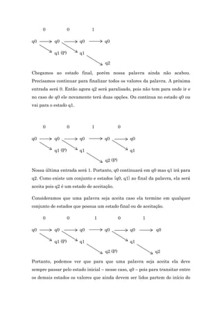 0
q0

0

1

q0

q0

q1 (P)

q0

q1
q2

Chegamos ao estado final, porém nossa palavra ainda não acabou.
Precisamos continuar para finalizar todos os valores da palavra. A próxima
entrada será 0. Então agora q2 será paralisado, pois não tem para onde ir e
no caso de q0 ele novamente terá duas opções. Ou continua no estado q0 ou
vai para o estado q1.

0
q0

0

1

q0

q0

q1 (P)

0
q0

q0

q1

q1
q2 (P)

Nossa última entrada será 1. Portanto, q0 continuará em q0 mas q1 irá para
q2. Como existe um conjunto e estados {q0, q1} ao final da palavra, ela será
aceita pois q2 é um estado de aceitação.
Consideramos que uma palavra seja aceita caso ela termine em qualquer
conjunto de estados que possua um estado final ou de aceitação.
0
q0

0

1

q0

q0

q1 (P)

0
q0

q1

1
q0

q0

q1
q2 (P)

q2

Portanto, podemos ver que para que uma palavra seja aceita ela deve
sempre passar pelo estado inicial – nesse caso, q0 – pois para transitar entre
os demais estados os valores que ainda devem ser lidos partem do início do

 