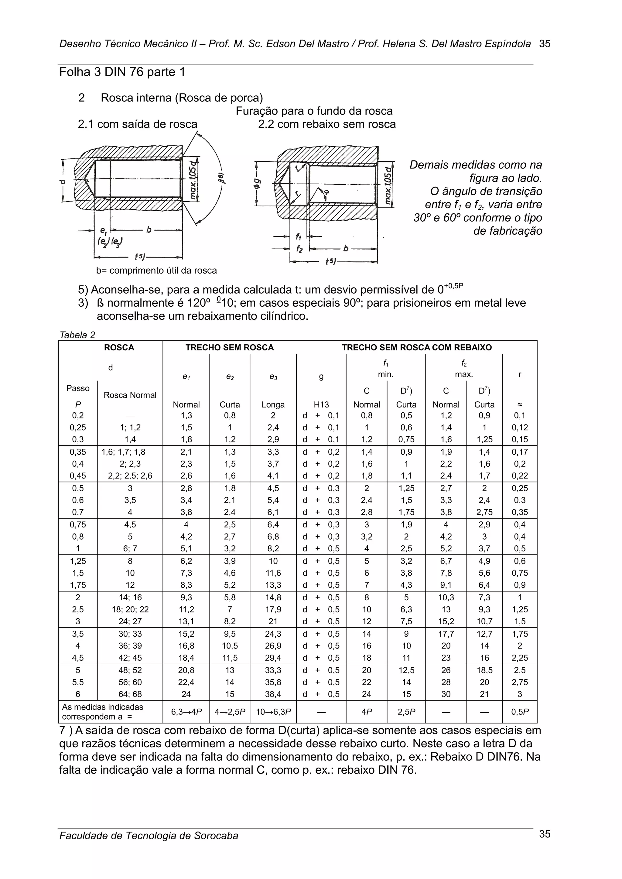 ソフトウェア Gulmohar Nuvitron G2 patient monitoring system at best price in Hisar