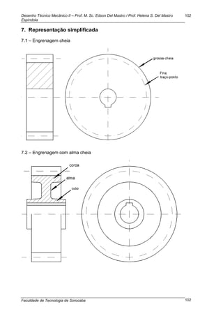 Desenho Técnico Mecânico II – Prof. M. Sc. Edson Del Mastro / Prof. Helena S. Del Mastro
Espíndola
Faculdade de Tecnologia de Sorocaba
102
102
7. Representação simplificada
7.1 – Engrenagem cheia
7.2 – Engrenagem com alma cheia
 