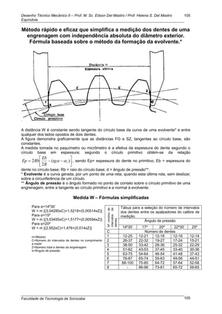 Desenho Técnico Mecânico II – Prof. M. Sc. Edson Del Mastro / Prof. Helena S. Del Mastro
Espíndola
Faculdade de Tecnologia de Sorocaba
105
105
Método rápido e eficaz que simplifica a medição dos dentes de uma
engrenagem com independência absoluta do diâmetro exterior.
Fórmula baseada sobre o método da formação da evolvente.*
A distância W é constante sendo tangente do círculo base da curva de uma evolvente* e entre
qualquer dos lados opostos de dois dentes.
A figura demonstra graficamente que as distâncias FG e SZ, tangentes ao círculo base, são
constantes.
A medida tomada no paquímetro ou micrômetro é a efetiva da espessura do dente segundo o
círculo base em espessura; segundo o círculo primitivo obtém-se da relação






 )(
2
2 1tg
R
Eb
RbEp , sendo Ep= espessura do dente no primitivo; Eb = espessura do
dente no círculo base; Rb = raio do círculo base; d = ângulo de pressão**.
* Evolvente é a curva gerada, por um ponto de uma reta, quando esta última rola, sem deslizar,
sobre a circunferência de um círculo.
** Ângulo de pressão é o ângulo formado no ponto de contato sobre o círculo primitivo de uma
engrenagem, entre a tangente ao círculo primitivo e a normal à evolvente.
Medida W – Fórmulas simplificadas
Para α=14º30’
W = m [(3,04280xC)+1,5218+(0,00514xZ)]
Para α=15º
W = m [(3,03455xC)+1,5177+(0,00594xZ)]
Para α=20º
W = m [(2,952xC)+1,476+(0,014xZ)]
m=Módulo
C=Número do intervalos de dentes no comprimento
a medir
Z=Número total e dentes da engrenagem
α=Ângulo de pressão
Nºmínimode
intervalosde
dentes
Tábua para a seleção do número de intervalos
dos dentes entre os apalpadores do calibre de
medição.
Ângulo de pressão
14º30’ 17º 20º 22º30’ 25º
C Número de dentes
1 12-25 12-21 12-18 12-16 12-14
2 26-37 22-32 19-27 17-24 15-21
3 38-50 33-42 28-36 25-32 22-29
4 51-62 43-53 37-45 33-40 30-36
5 63-75 54-64 46-54 41-48 37-43
6 76-87 65-74 55-63 49-56 44-51
7 88-100 75-85 64-72 57-64 52-58
8 - 86-96 73-81 65-72 59-65
 