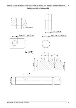 Desenho Técnico Mecânico II – Prof. M. Sc. Edson Del Mastro / Prof. Helena S. Del Mastro Espíndola
Faculdade de Tecnologia de Sorocaba
11
11
EXEMPLOS DE DESIGNAÇÃO
 