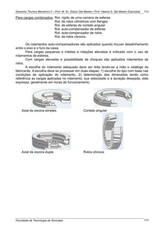Desenho Técnico Mecânico II – Prof. M. Sc. Edson Del Mastro / Prof. Helena S. Del Mastro Espíndola
Faculdade de Tecnologia de Sorocaba
113
113
Para cargas combinados- Rol. rígido de uma carreira de esferas
Rol. de rolos cilíndricos com flanges
Rol. de esferas de contato angular
Rol. auto-compensador de esferas
Rol. auto-compensador de rolos
Rol. de rolos cônicos.
Os rolamentos auto-compensadores são aplicados quando houver desalinhamento
entre o eixo e o furo da caixa.
Para cargas pequenas e médias e rotações elevadas é indicado com o uso de
rolamentos de esferas.
Com cargas elevadas e possibilidade de choques são aplicados rolamentos de
rolos.
A escolha do rolamento adequado deve ser feita tendo-se a mão o catálogo do
fabricante. A escolha deve se processar em duas etapas: 1) escolha do tipo com base nas
condições de aplicação do rolamento. 2) determinção das dimensões tendo como
referência as cargas aplicadas no rolamento, sua velocidade e a duração desejada, esta
expressa, geralmente em horas de funcionamento.
Axial de escora simples Contato angular
Axial de escora dupla Rolos cônicos
 