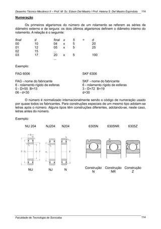 Desenho Técnico Mecânico II – Prof. M. Sc. Edson Del Mastro / Prof. Helena S. Del Mastro Espíndola
Faculdade de Tecnologia de Sorocaba
114
114
Numeração
Os primeiros algarismos do número de um rolamento se referem as séries de
diâmetro externo e de largura: os dois últimos algarismos definem o diâmetro interno do
rolamento. A relação é o seguinte:
final d final x 5 = d
00 10 04 x 5 20
01 12 05 x 5 25
02 15 ...
03 17 20 x 5 100
...
Exemplo:
FAG 6006 SKF 6306
FAG - nome do fabricante SKF - nome do fabricante
6 - rolamento rígido de esferas 6 - rolamento rígido de esferas
0 - D=55 B=13 3 - D=72 B=19
06 - d=30 d=30
O número é normalizado internacionalmente sendo o código de numeração usado
por quase todos os fabricantes. Para construções especiais de um mesmo tipo adotam-se
letras após o número. Alguns tipos têm construções diferentes, adotando-se, neste caso,
letras antes do número.
Exemplo:
NU 204 NJ204 N204 6305N 6305NR 6305Z
NU NJ N
Construção
N
Construção
NR
Construção
Z
 