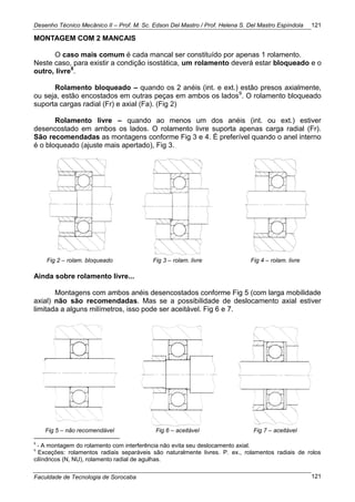 Desenho Técnico Mecânico II – Prof. M. Sc. Edson Del Mastro / Prof. Helena S. Del Mastro Espíndola
Faculdade de Tecnologia de Sorocaba
121
121
MONTAGEM COM 2 MANCAIS
O caso mais comum é cada mancal ser constituído por apenas 1 rolamento.
Neste caso, para existir a condição isostática, um rolamento deverá estar bloqueado e o
outro, livre8
.
Rolamento bloqueado – quando os 2 anéis (int. e ext.) estão presos axialmente,
ou seja, estão encostados em outras peças em ambos os lados9
. O rolamento bloqueado
suporta cargas radial (Fr) e axial (Fa). (Fig 2)
Rolamento livre – quando ao menos um dos anéis (int. ou ext.) estiver
desencostado em ambos os lados. O rolamento livre suporta apenas carga radial (Fr).
São recomendadas as montagens conforme Fig 3 e 4. É preferível quando o anel interno
é o bloqueado (ajuste mais apertado), Fig 3.
Fig 2 – rolam. bloqueado Fig 3 – rolam. livre Fig 4 – rolam. livre
Ainda sobre rolamento livre...
Montagens com ambos anéis desencostados conforme Fig 5 (com larga mobilidade
axial) não são recomendadas. Mas se a possibilidade de deslocamento axial estiver
limitada a alguns milímetros, isso pode ser aceitável. Fig 6 e 7.
Fig 5 – não recomendável Fig 6 – aceitável Fig 7 – aceitável
8
- A montagem do rolamento com interferência não evita seu deslocamento axial.
9
Exceções: rolamentos radiais separáveis são naturalmente livres. P. ex., rolamentos radiais de rolos
cilíndricos (N, NU), rolamento radial de agulhas.
 