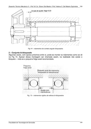Desenho Técnico Mecânico II – Prof. M. Sc. Edson Del Mastro / Prof. Helena S. Del Mastro Espíndola
Faculdade de Tecnologia de Sorocaba
124
124
Fig 14 – rolamentos de contato angular bloqueados
2 – Conjunto bi-bloqueado
Algumas vezes, com apoios próximos entre si, pode-se montar os rolamentos como se vê
na Fig 15. Apesar dessa montagem ser chamada assim, na realidade não existe o
bloqueio – note-se a pequena folga axial recomendada.
Fig. 15 – rolamentos rígidos de esferas bi-bloqueados
 
