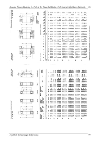 Desenho Técnico Mecânico II – Prof. M. Sc. Edson Del Mastro / Prof. Helena S. Del Mastro Espíndola
Faculdade de Tecnologia de Sorocaba
128
128
 