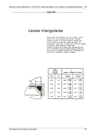 Desenho Técnico Mecânico II – Prof. M. Sc. Edson Del Mastro / Prof. Helena S. Del Mastro Espíndola
Faculdade de Tecnologia de Sorocaba
146
146
 