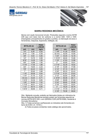 Desenho Técnico Mecânico II – Prof. M. Sc. Edson Del Mastro / Prof. Helena S. Del Mastro Espíndola
Faculdade de Tecnologia de Sorocaba
157
157
www.gerdau.com.br
BARRA REDONDA MECÂNICA
Barras com seção transversal circular. Produzidas segundo a norma ASTM
A36 (aço com baixo teor de carbono) e a norma SAE, 1020 e 1045.
Empregadas principalmente em grades e portões, na fabricação de eixos e
ferramentas, máquinas, forjamento, trefilação, etc.
BITOLAS (d)
PESO
LINEAR
BITOLAS (d)
PESO
LINEAR
pol. mm kg/m pol. mm kg/m
1/4‖ 6,35 0,25 1 5/8‖ 41,28 10,50
5/16‖ 7,94 0,39 42 mm 42,00 10,90
3/8‖ 9,53 0,56 1 3/4‖ 44,45 12,18
1/2‖ 12,70 0,99 1 13/16‖ 46,04 13,06
9/16‖ 14,29 1,26 1 7/8‖ 47,63 13,98
5/8‖ 15,88 1,56 2‖ 50,80 15,91
11/16‖ 17,46 1,88 2 1/16‖ 52,39 16,92
3/4‖ 19,05 2,24 2 1/8‖ 53,98 17,96
7/8‖ 22,23 3,05 2 1/4‖ 57,15 20,14
1‖ 25,40 3,98 2 3/8‖ 60,33 22,43
1 1/8‖ 28,58 5,04 2 7/16‖ 61,91 23,63
1 1/4‖ 31,75 6,22 2 1/2‖ 63,50 24,86
33 mm 33,00 6,71 2 9/16‖ 65,08 26,11
1 5/16‖ 33,34 6,85 2 5/8‖ 66,68 27,40
1 3/8‖ 34,93 7,52 2 3/4‖ 69,85 30,08
1 7/16‖ 36,51 8,22 2 7/8‖ 73,03 32,87
1 1/2‖ 38,10 8,95 3‖ 76,20 35,79
1 9/16‖ 39,69 9,71 3 1/16‖ 77,79 37,30
3 1/8‖ 79,38 38,84
Obs.: Mediante consulta, poderão ser fabricados bitolas em milímetros As
Barras Redondas Mecânicas também podem ser fornecidas segundo as
normas ASTM A572 G50 e em GERDAU COR (ASTM A588), resistente à
Corrosão Atmosferica.
Obs.:1) Todas as barras e perfis(exceto os indicados) são fornecidos em
barra de 6,00m (-0, +010m.).
2) Todos os pesos constantes neste catálogo são aproximados.
 
