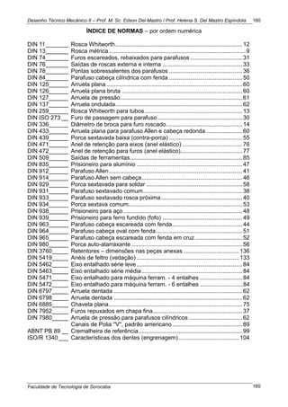 Desenho Técnico Mecânico II – Prof. M. Sc. Edson Del Mastro / Prof. Helena S. Del Mastro Espíndola
Faculdade de Tecnologia de Sorocaba
160
160
ÍNDICE DE NORMAS – por ordem numérica
DIN 11_______ Rosca Whitworth..............................................................................12
DIN 13_______ Rosca métrica....................................................................................9
DIN 74_______ Furos escareados, rebaixados para parafusos ................................31
DIN 76_______ Saídas de roscas externa e interna .................................................33
DIN 78_______ Pontas sobressalentes dos parafusos .............................................36
DIN 84_______ Parafuso cabeça cilíndrica com fenda .............................................50
DIN 125______ Arruela plana....................................................................................60
DIN 126______ Arruela plana bruta ..........................................................................60
DIN 127______ Arruela de pressão...........................................................................61
DIN 137______ Arruela ondulada..............................................................................62
DIN 259______ Rosca Whitworth para tubos............................................................13
DIN ISO 273 __ Furo de passagem para parafuso ....................................................30
DIN 336______ Diâmetro de broca para furo roscado...............................................14
DIN 433______ Arruela plana para parafuso Allen e cabeça redonda ......................60
DIN 439______ Porca sextavada baixa (contra-porca) .............................................55
DIN 471______ Anel de retenção para eixos (anel elástico) .....................................76
DIN 472______ Anel de retenção para furos (anel elástico)......................................77
DIN 509______ Saídas de ferramentas.....................................................................85
DIN 835______ Prisioneiro para alumínio .................................................................47
DIN 912______ Parafuso Allen..................................................................................41
DIN 914______ Parafuso Allen sem cabeça..............................................................46
DIN 929______ Porca sextavada para soldar ...........................................................58
DIN 931______ Parafuso sextavado comum.............................................................38
DIN 933______ Parafuso sextavado rosca próxima..................................................40
DIN 934______ Porca sextava comum......................................................................53
DIN 938______ Prisioneiro para aço .........................................................................48
DIN 939______ Prisioneiro para ferro fundido (fofo) .................................................49
DIN 963______ Parafuso cabeça escareada com fenda...........................................44
DIN 964______ Parafuso cabeça oval com fenda.....................................................51
DIN 965______ Parafuso cabeça escareada com fenda em cruz .............................52
DIN 980______ Porca auto-atarraxante ....................................................................56
DIN 3760_____ Retentores – dimensões nas peças anexas ..................................136
DIN 5419_____ Anéis de feltro (vedação) ...............................................................133
DIN 5462_____ Eixo entalhado série leve.................................................................84
DIN 5463_____ Eixo entalhado série média..............................................................84
DIN 5471_____ Eixo entalhado para máquina ferram. - 4 entalhes ..........................84
DIN 5472_____ Eixo entalhado para máquina ferram. - 6 entalhes ..........................84
DIN 6797_____ Arruela dentada ...............................................................................62
DIN 6798_____ Arruela dentada ...............................................................................62
DIN 6885_____ Chaveta plana..................................................................................75
DIN 7952_____ Furos repuxados em chapa fina.......................................................37
DIN 7980_____ Arruela de pressão para parafusos cilíndricos.................................62
Canais de Polia ''V'', padrão americano...........................................89
ABNT PB 89 __ Cremalheira de referência................................................................99
ISO/R 1340___ Características dos dentes (engrenagem) .....................................104
 
