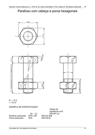 Desenho Técnico Mecânico II – Prof. M. Sc. Edson Del Mastro / Prof. Helena S. Del Mastro Espíndola
Faculdade de Tecnologia de Sorocaba
20
20
Parafuso com cabeça e porca hexagonais
R ~ 1,5 d
r ~ 0,4 d
EXEMPLO DE ESPECIFICAÇÃO:
(d) (L)
Classe de
resistência conf.
DIN 267 p3
Parafuso sextavado M16 x 80 DIN 931-5.6
Porca sextavada M16 DIN 934-5
 