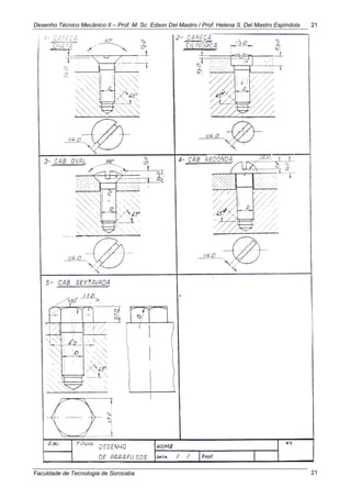 Desenho Técnico Mecânico II – Prof. M. Sc. Edson Del Mastro / Prof. Helena S. Del Mastro Espíndola
Faculdade de Tecnologia de Sorocaba
21
21
 