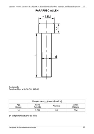 Desenho Técnico Mecânico II – Prof. M. Sc. Edson Del Mastro / Prof. Helena S. Del Mastro Espíndola
Faculdade de Tecnologia de Sorocaba
23
23
PARAFUSO ALLEN
Designação
Parafuso Allen M16x70 DIN 912-5.6
Valores de amín (normalizados)
Aço
Bronze
Ferro
Fundido
Alumínio
Metais
Dúcteis
1d 1,25d 2d 2,5d
a= comprimento atuante da rosca
 