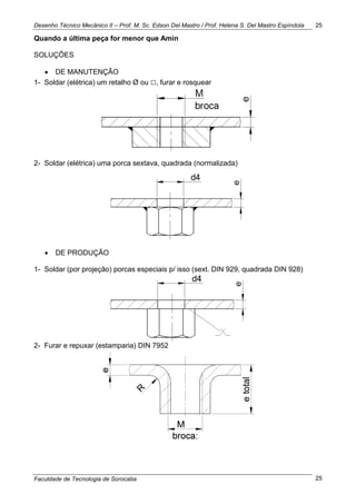 Desenho Técnico Mecânico II – Prof. M. Sc. Edson Del Mastro / Prof. Helena S. Del Mastro Espíndola
Faculdade de Tecnologia de Sorocaba
25
25
Quando a última peça for menor que Amin
SOLUÇÕES
 DE MANUTENÇÃO
1- Soldar (elétrica) um retalho Ø ou □, furar e rosquear
2- Soldar (elétrica) uma porca sextava, quadrada (normalizada)
 DE PRODUÇÃO
1- Soldar (por projeção) porcas especiais p/ isso (sext. DIN 929, quadrada DIN 928)
2- Furar e repuxar (estamparia) DIN 7952
 
