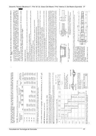 Desenho Técnico Mecânico II – Prof. M. Sc. Edson Del Mastro / Prof. Helena S. Del Mastro Espíndola
Faculdade de Tecnologia de Sorocaba
37
37
 