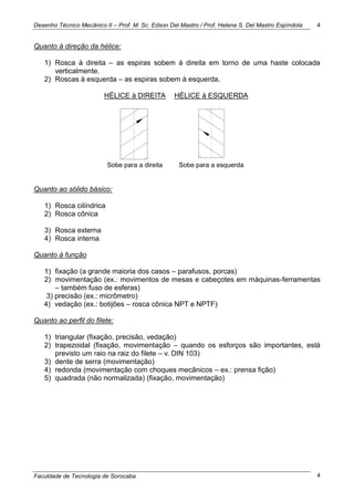Desenho Técnico Mecânico II – Prof. M. Sc. Edson Del Mastro / Prof. Helena S. Del Mastro Espíndola
Faculdade de Tecnologia de Sorocaba
4
4
Quanto à direção da hélice:
1) Rosca à direita – as espiras sobem à direita em torno de uma haste colocada
verticalmente.
2) Roscas à esquerda – as espiras sobem à esquerda.
HÉLICE à DIREITA HÉLICE à ESQUERDA
Sobe para a direita Sobe para a esquerda
Quanto ao sólido básico:
1) Rosca cilíndrica
2) Rosca cônica
3) Rosca externa
4) Rosca interna
Quanto à função
1) fixação (a grande maioria dos casos – parafusos, porcas)
2) movimentação (ex.: movimentos de mesas e cabeçotes em máquinas-ferramentas
– também fuso de esferas)
3) precisão (ex.: micrômetro)
4) vedação (ex.: botijões – rosca cônica NPT e NPTF)
Quanto ao perfil do filete:
1) triangular (fixação, precisão, vedação)
2) trapezoidal (fixação, movimentação – quando os esforços são importantes, está
previsto um raio na raiz do filete – v. DIN 103)
3) dente de serra (movimentação)
4) redonda (movimentação com choques mecânicos – ex.: prensa fição)
5) quadrada (não normalizada) (fixação, movimentação)
 