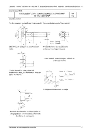 Desenho Técnico Mecânico II – Prof. M. Sc. Edson Del Mastro / Prof. Helena S. Del Mastro Espíndola
Faculdade de Tecnologia de Sorocaba
41
41
Setembro de 1979
PARAFUSOS DE CABEÇA CILÍNDRICA COM SEXTAVADO INTERNO
ISO 4762 MODIFICADA
DIN
912
Medidas em mm
Fim de rosca com ponta cônica. Para roscas M4 “Como saída da máquina” (sem ponta)
OBSERVAÇÃO: ds só para os parafusos com
haste.
Arredondamento leve ou abaixo no
sextavado interno permissíveis.
Outro formato permissível para o fundo do
sextavado interno
O canto inferior da cabeça pode ser
arredondada até dw ou chanfrada, e deve ser
isento de rebarba.
A critério do fabricante o canto superior da
cabeça pode ser arredondada ou chanfrada
(contorno da prensagem)
Transição máxima do eixo à cabeça
 