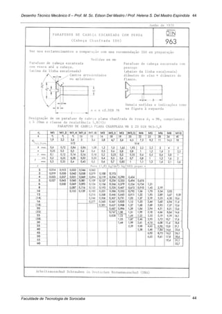 Desenho Técnico Mecânico II – Prof. M. Sc. Edson Del Mastro / Prof. Helena S. Del Mastro Espíndola
Faculdade de Tecnologia de Sorocaba
44
44
 